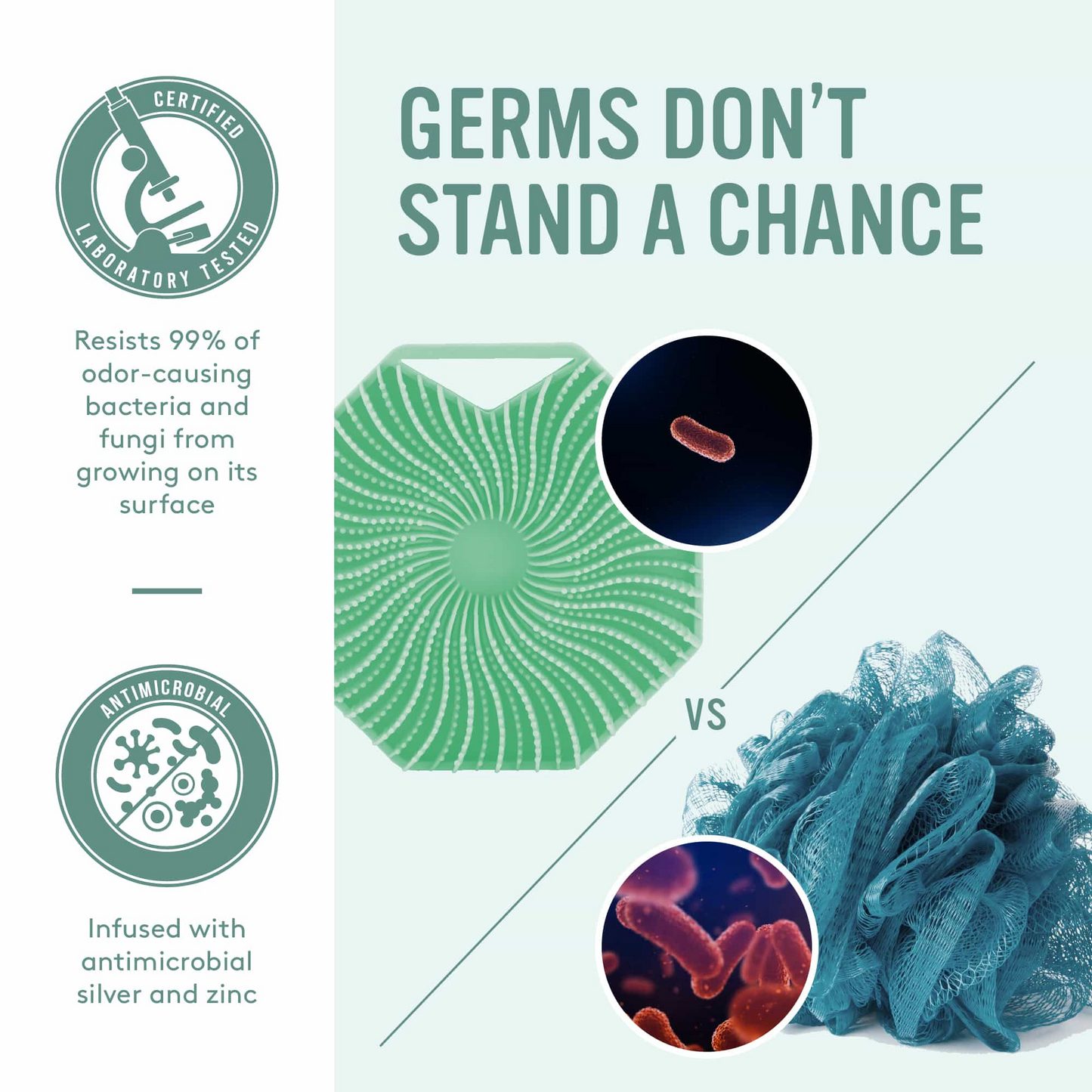 Sud Scrub® Antimicrobial Silicone Body Scrubber, Exfoliating Body Scrubber for Sensitive Skin, Eco Friendly Shower Scrubber for Body, Silicone Body Brush for Showering, Charcoal